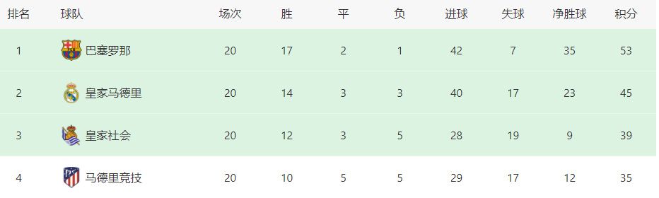 婷婷六月丁